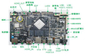 اندروید RK3399 برد 4 گیگابایت رم رابط صنعتی LVDS Diaplay چرخش خودکار HD IN