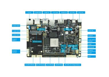 Rockchip RK3399 4K lvds edp رزولوشن 1080P 4GB DDR 32GB EMMC سیستم جاسازی شده هیکسا هسته ای WIFI ARM