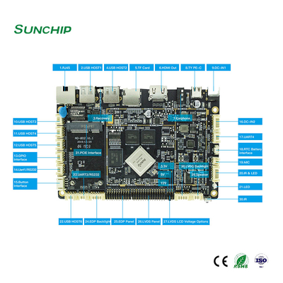 Android RK3288 ARM Embedded System Board از 4G Dual Displpay پشتیبانی می کند